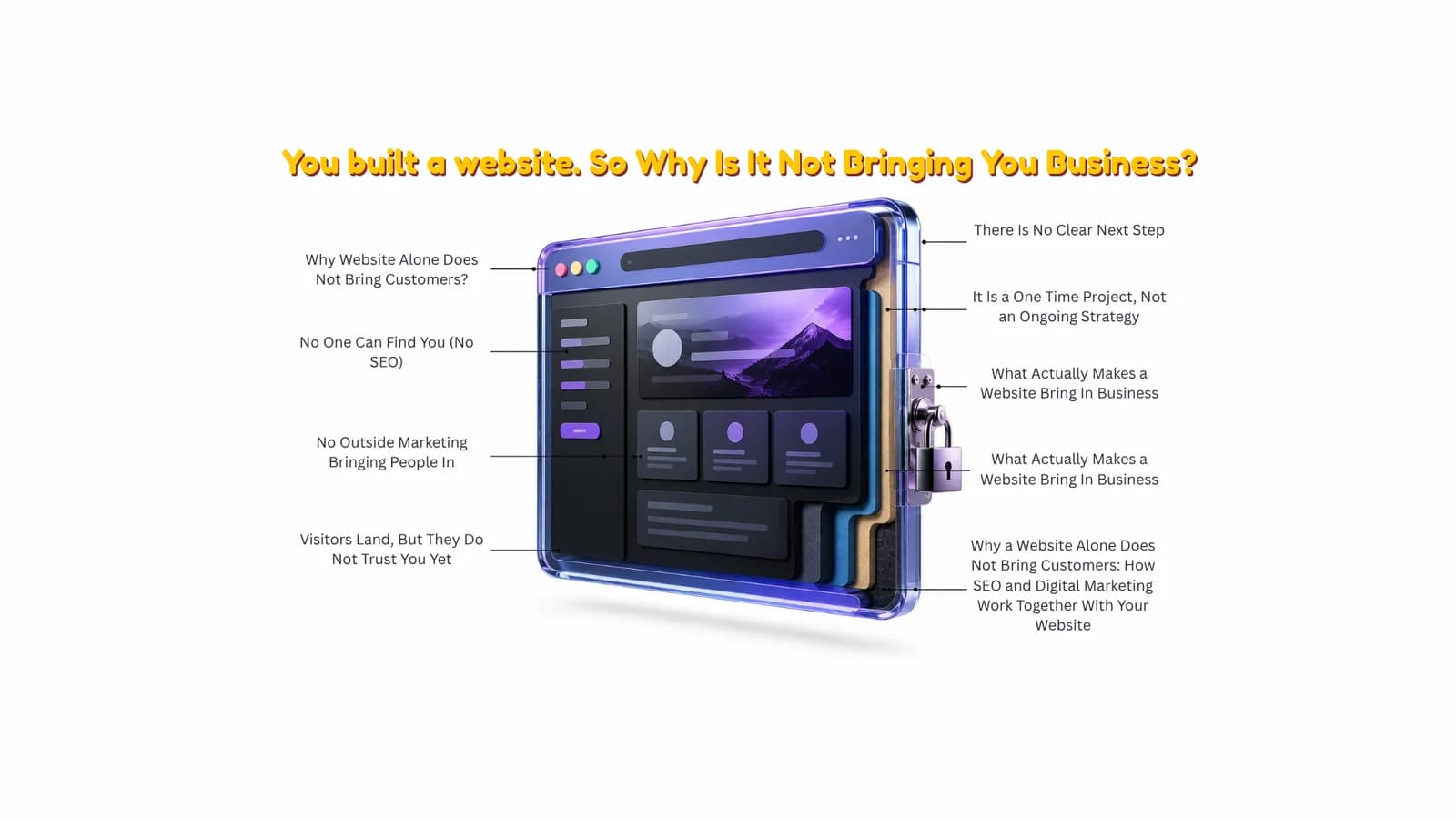You Built a Website. So Why Is It Not Bringing You Business?